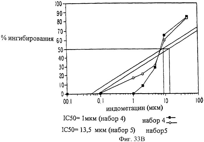 Соединение экстракта какао и способы их получения и применения (патент 2394562)