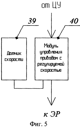 Устройство для управления системой рудничных конвейеров (патент 2566324)