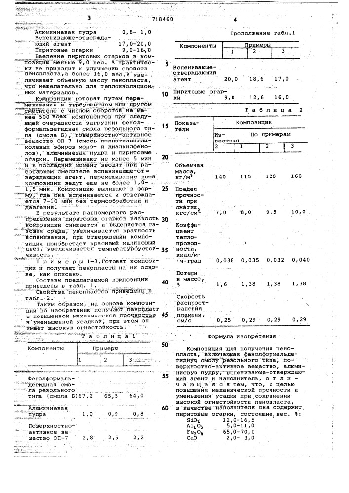 Композиция для получения пенопласта (патент 718460)