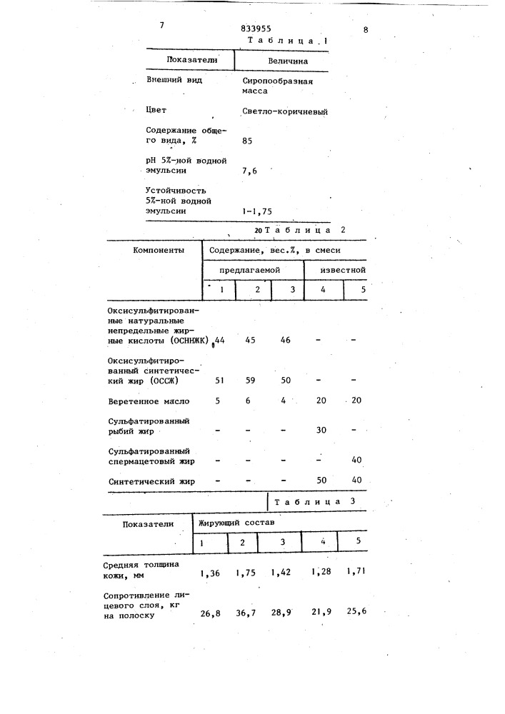 Способ получения эмульгатора (патент 833955)