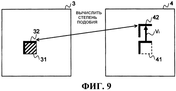 Способ кодирования с предсказанием вектора движения, способ декодирования с предсказанием вектора движения, устройство кодирования фильма, устройство декодирования фильма и их программы (патент 2520377)