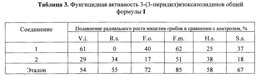 Замещенные 3-(3-пиридил)изоксазолидины, обладающие фунгицидной активностью (патент 2634717)