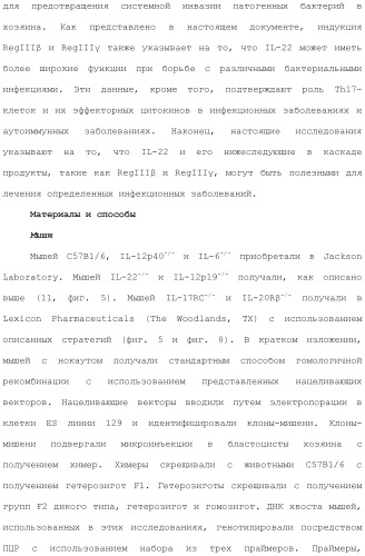 Применение противомикробного полипептида для лечения микробных нарушений (патент 2503460)