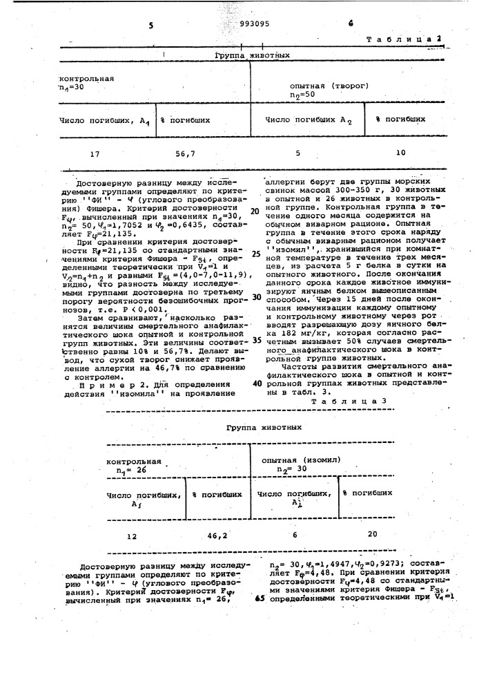 Способ определения аллергенных свойств молочного белка (патент 993095)