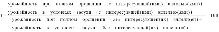 Генетические маркеры, ассоциированные с засухоустойчивостью кукурузы (патент 2575605)