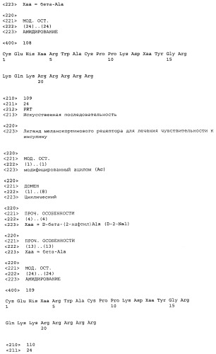 Применение меланокортинов для лечения чувствительности к инсулину (патент 2453328)