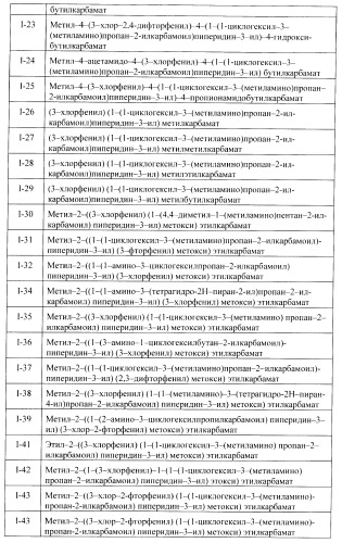 Ингибиторы аспартат-протеазы (патент 2424231)