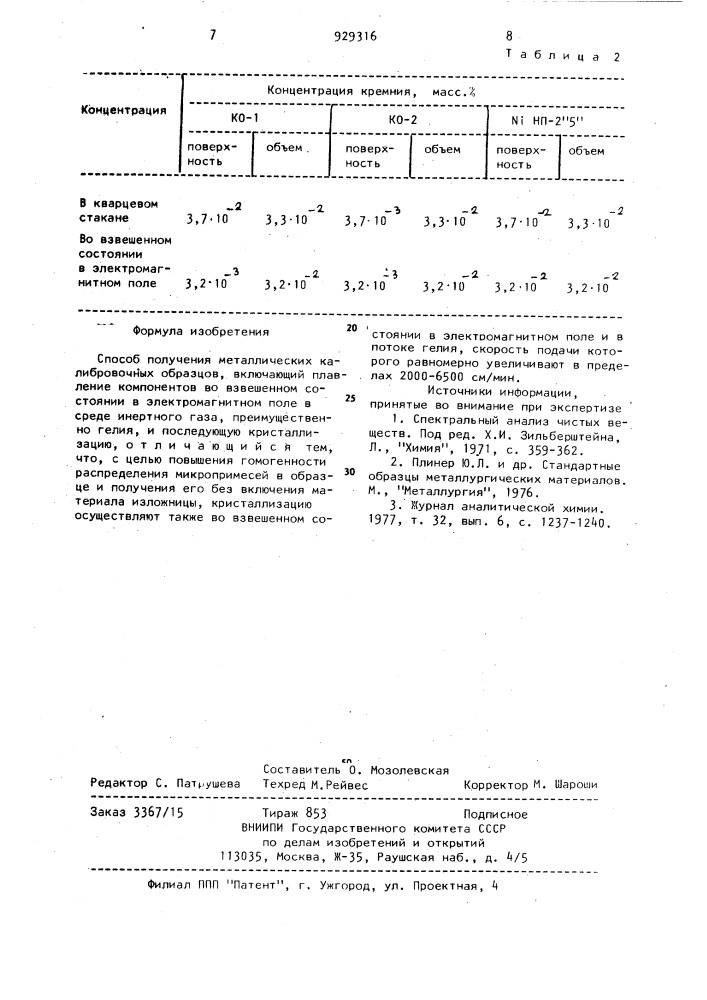 Способ получения металлических калибровочных образцов (патент 929316)