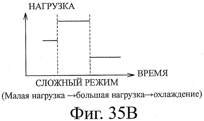 Устройство воспроизведения звука, способ воспроизведения звука (патент 2402366)