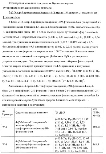 Новые производные фталазинона в качестве ингибиторов киназы аврора-а (патент 2397166)