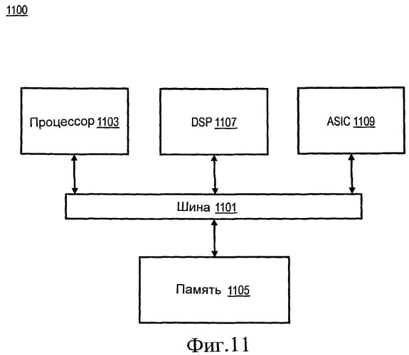 Способ и устройство для оптимизации энергопотребления при использовании беспроводных соединений (патент 2510160)