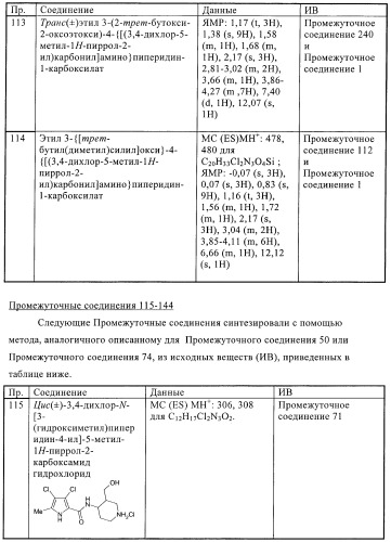 Антибактериальные производные пиперидина (патент 2424240)