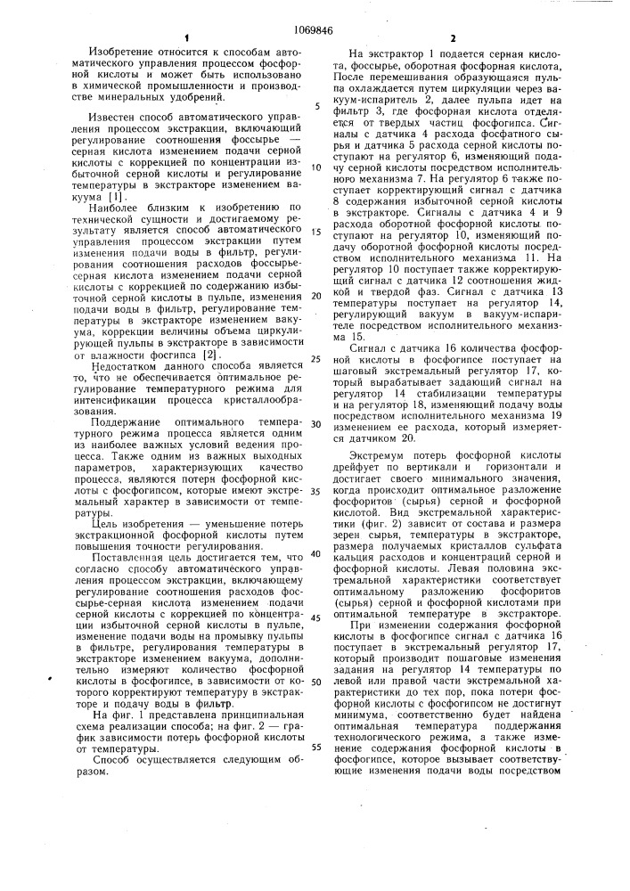 Способ автоматического управления процессом экстракции (патент 1069846)