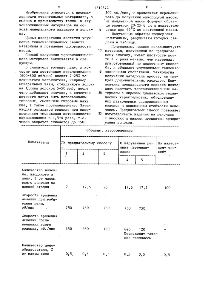 Способ получения теплоизоляционного материала (патент 1219572)