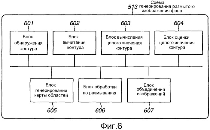 Устройство захвата изображения, способ управления для устройства захвата изображения и носитель информации (патент 2531632)