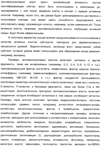 Использование уреазы для ингибирования роста раковых клеток (патент 2326691)