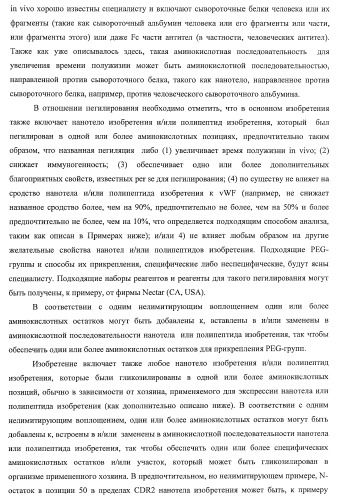 Nanobodies tm для лечения заболеваний, опосредованных агрегацией (патент 2433139)