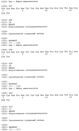 Полипептид для увеличения активности рецептора гуанилатциклазы, фармацевтическая композиция, способ лечения желудочно-кишечного расстройства у пациента, способ повышения активности рецептора гуанилатциклазы у пациента, способ лечения висцеральной боли, способ получения полипептида (варианты), изолированная молекула нуклеиновой кислоты, бактериальный вектор экспрессии и изолированная бактериальная клетка (патент 2433133)