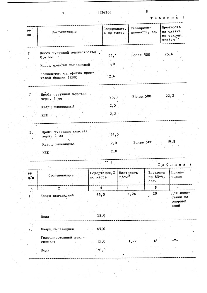 Способ изготовления облицованных литейных форм (патент 1126356)