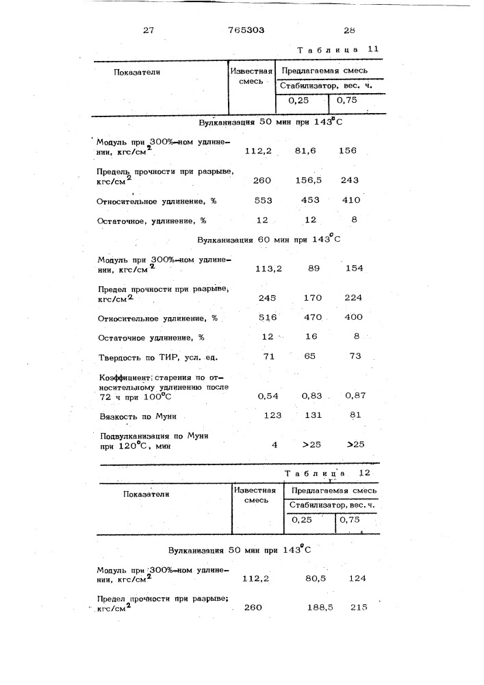 Вулканизуемая резиновая смесь на основе бутадиеннитрильного каучука (патент 765303)