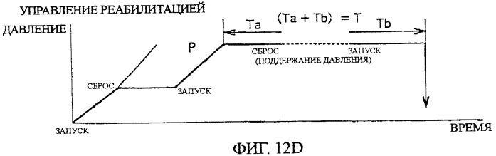 Система для увеличения мускульной силы и блок регулирования давления сжатия в составе устройства для увеличения мускульной силы (патент 2347598)