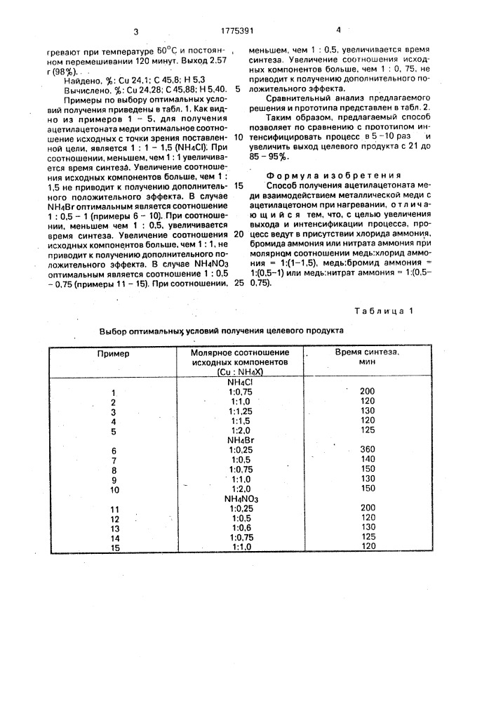 Способ получения ацетилацетоната меди (патент 1775391)