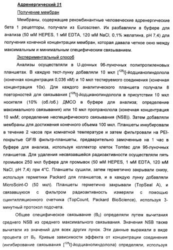 Аминные производные и их применение в бета-2-адренорецептор-опосредованных заболеваниях (патент 2472783)