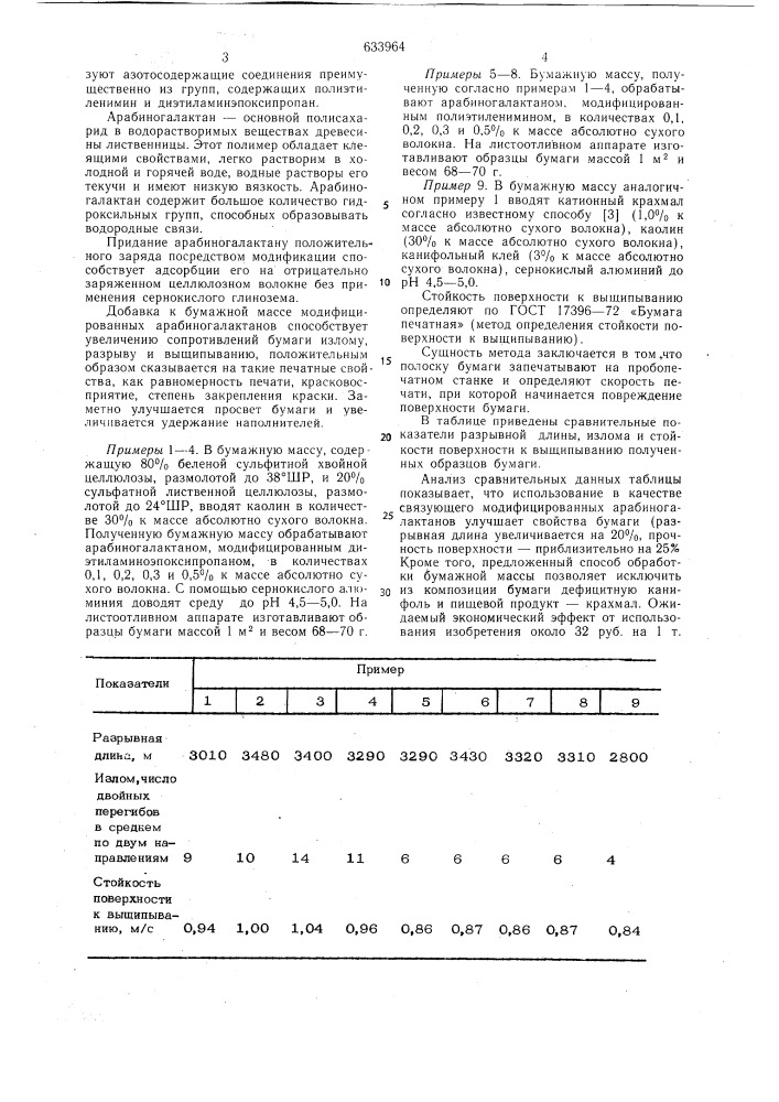 Способ обработки бумажной массы для изготовления бумаги для печати (патент 633964)