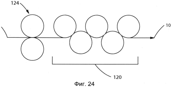Абсорбирующие компоненты с асимметричным профилем распределения плотности (патент 2573285)