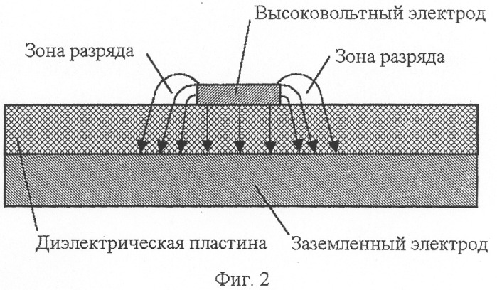 Озонатор (патент 2289542)