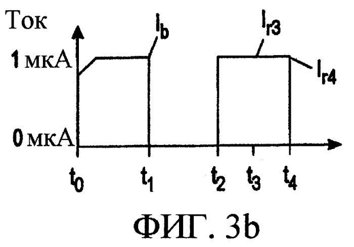 Электрохимический биодатчик (патент 2371707)