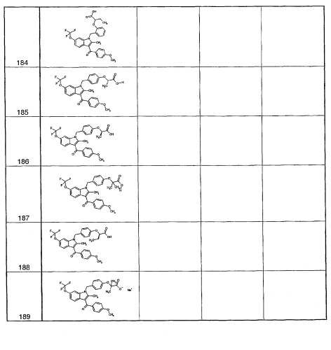 Индолы, обладающие противодиабетической активностью (патент 2328483)