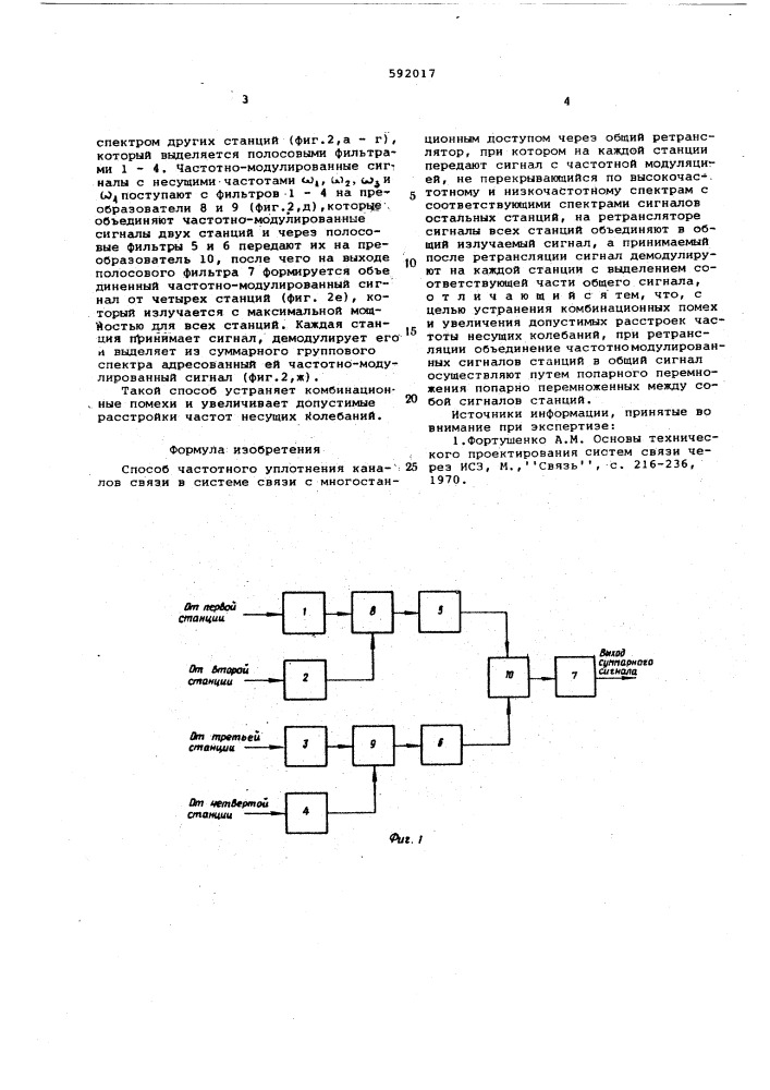 Способ частотного уплотнения каналов связи (патент 592017)