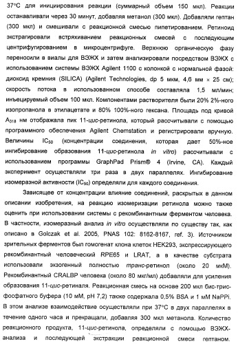 Соединения, представляющие собой стиролильные производные, для лечения офтальмических заболеваний и расстройств (патент 2494089)