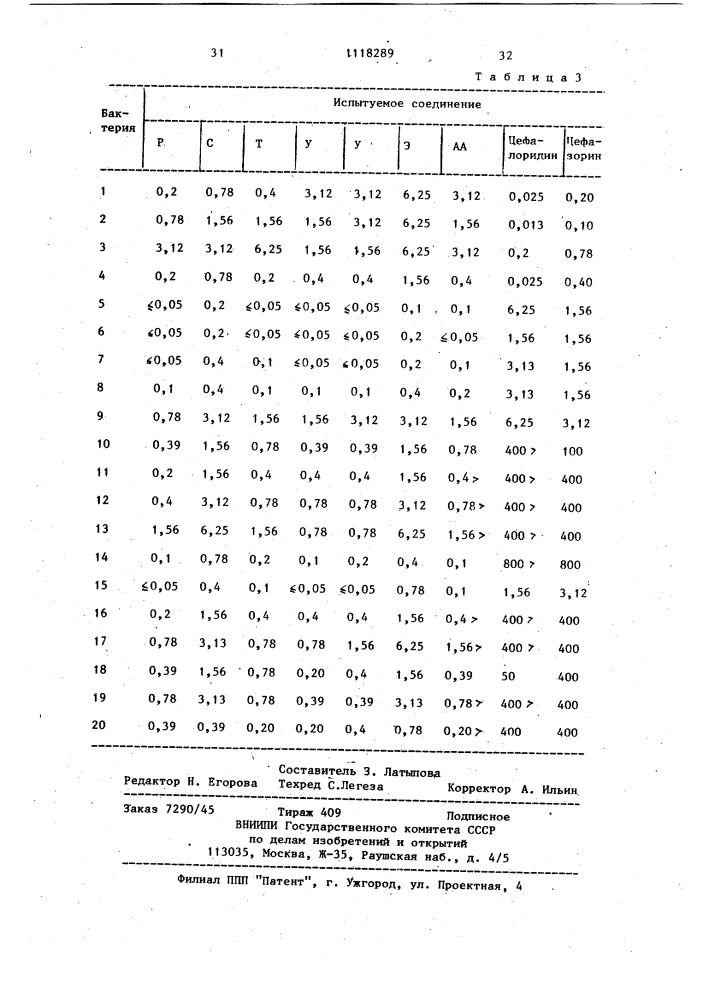 Способ получения производных цефалоспорина (патент 1118289)