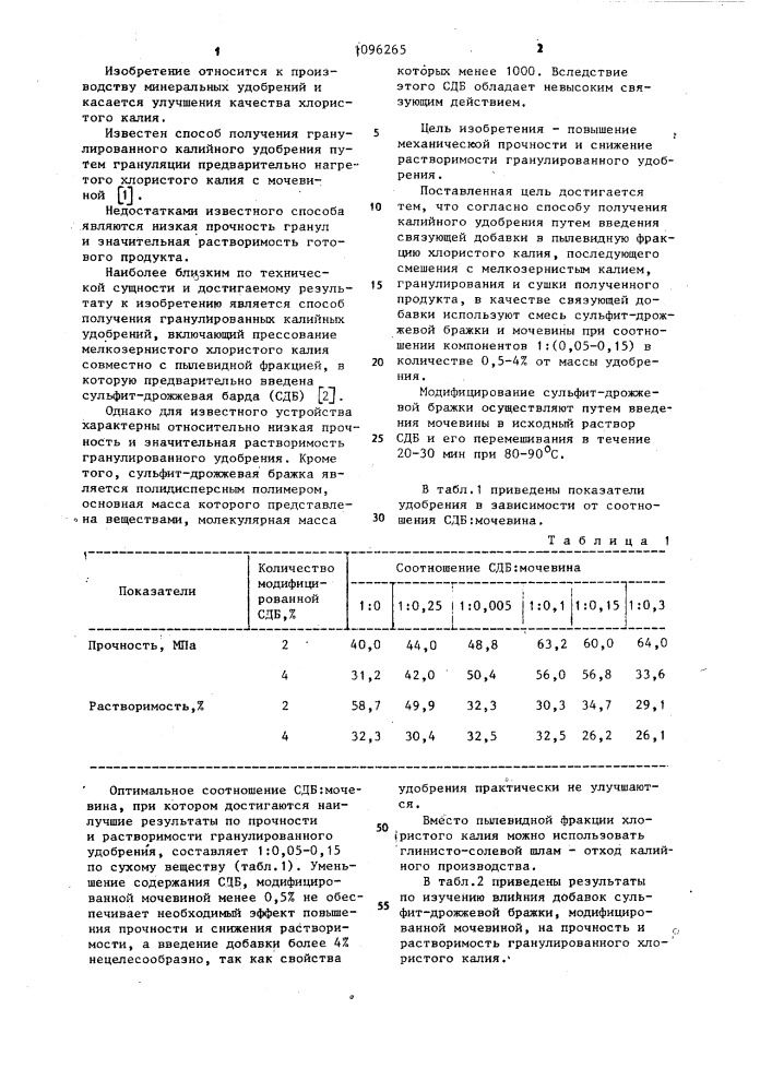 Способ получения калийного удобрения (патент 1096265)