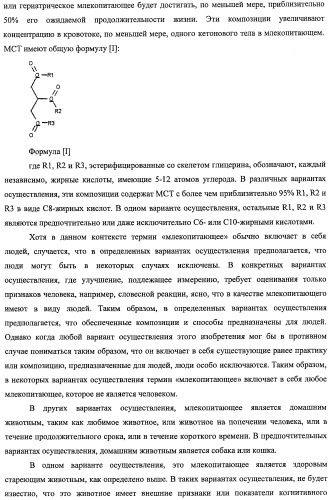 Композиции и способы для сохранения функции головного мозга (патент 2437656)