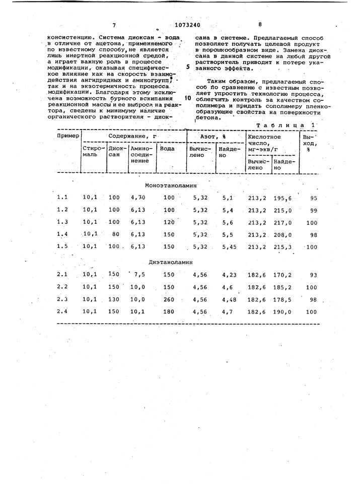 Способ модификации сополимера стирола и малеинового ангидрида (патент 1073240)