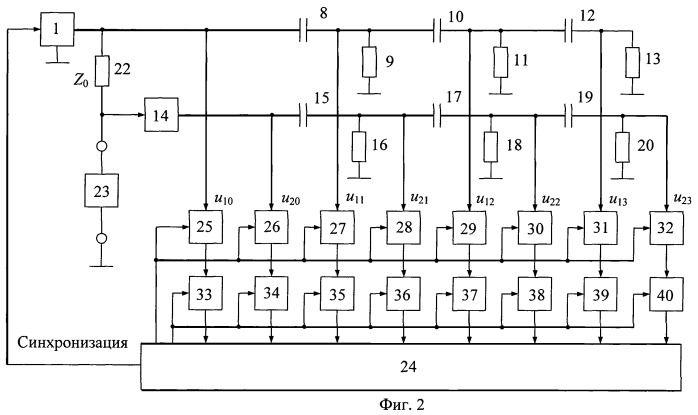 Способ определения параметров многоэлементных двухполюсников и устройство для его реализации (патент 2434234)