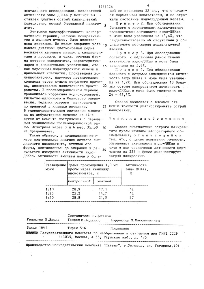 Способ диагностики острого панкреатита (патент 1573424)