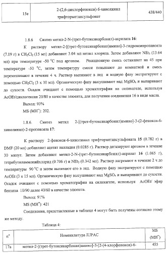 Производные 2,6-хинолинила и 2,6-нафтила, фармацевтические композиции на их основе, их применение в качестве ингибиторов vla-4 и промежуточные соединения (патент 2315041)