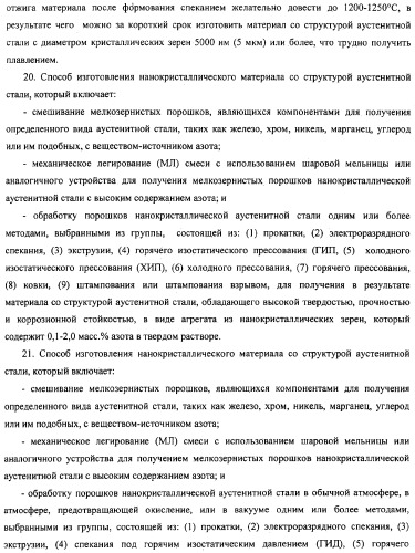 Нанокристаллический материал со структурой аустенитной стали, обладающий высокой твердостью, прочностью и коррозионной стойкостью, и способ его изготовления (патент 2324757)