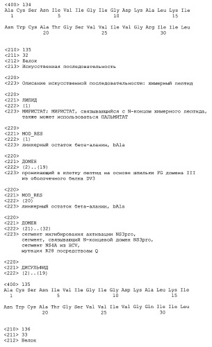 Химерные пептидные молекулы с противовирусными свойствами в отношении вирусов семейства flaviviridae (патент 2451026)