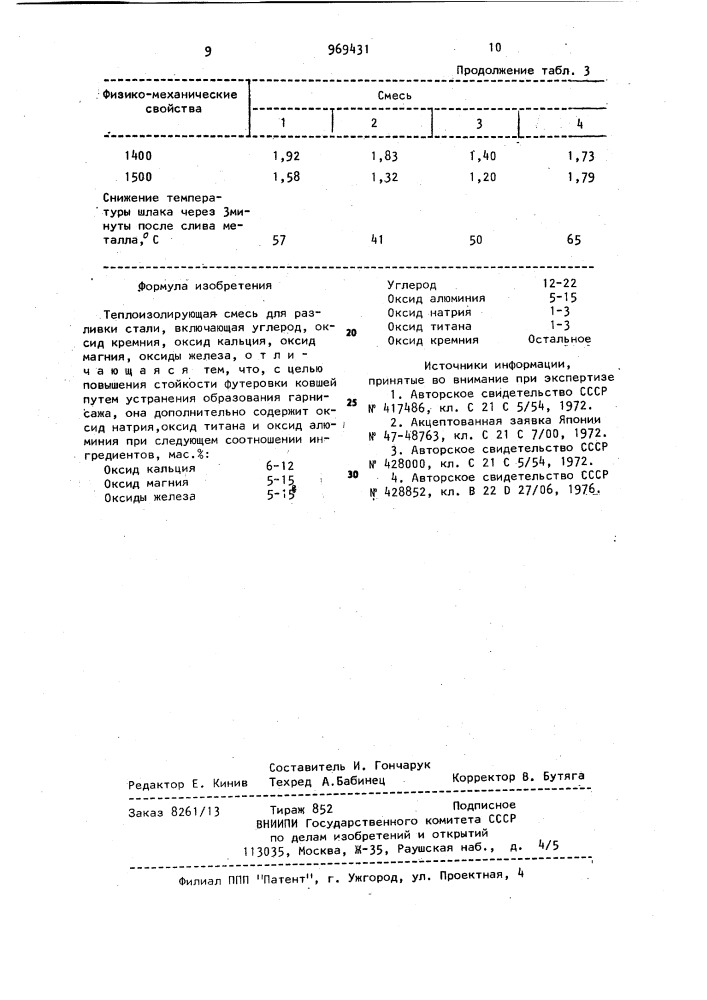 Теплоизолирующая смесь для разливки стали (патент 969431)