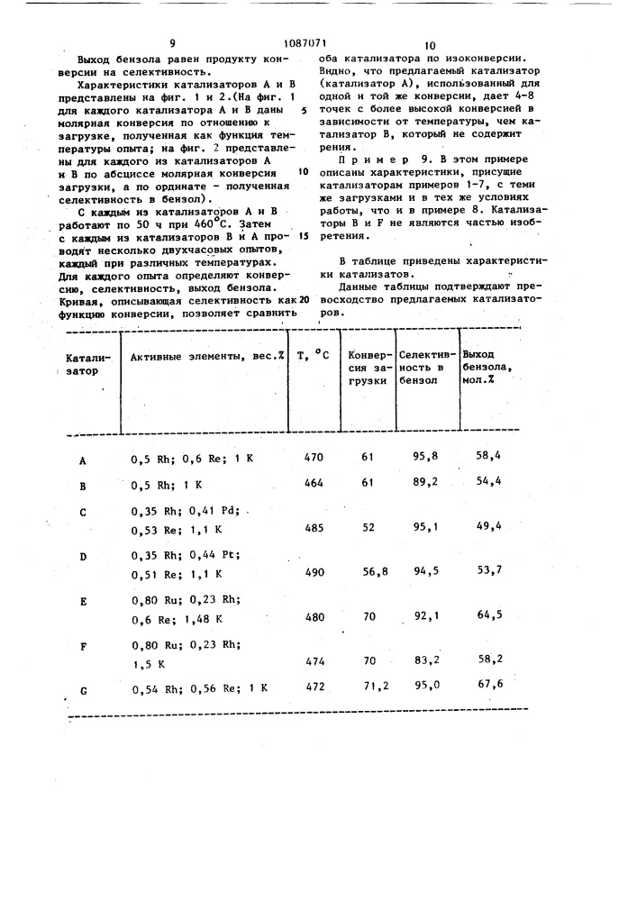 Способ получения бензола (патент 1087071)