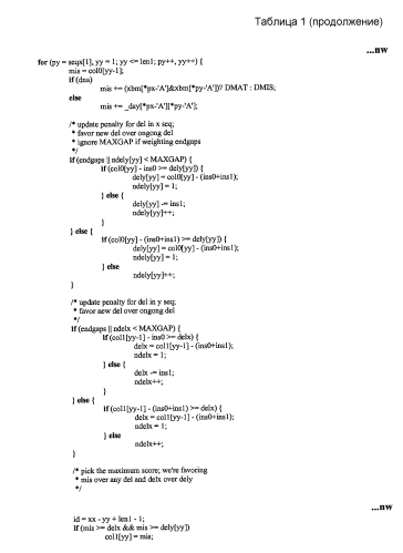 Анти-cd79b антитела и иммуноконъюгаты и способы их применения (патент 2553566)