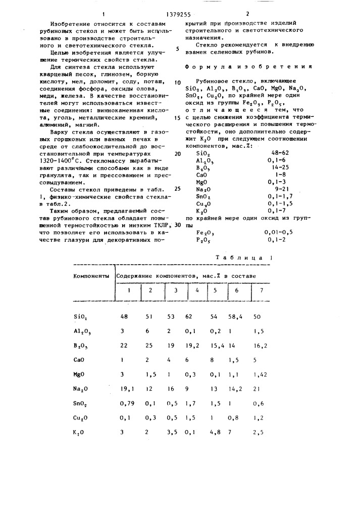 Рубиновое стекло (патент 1379255)