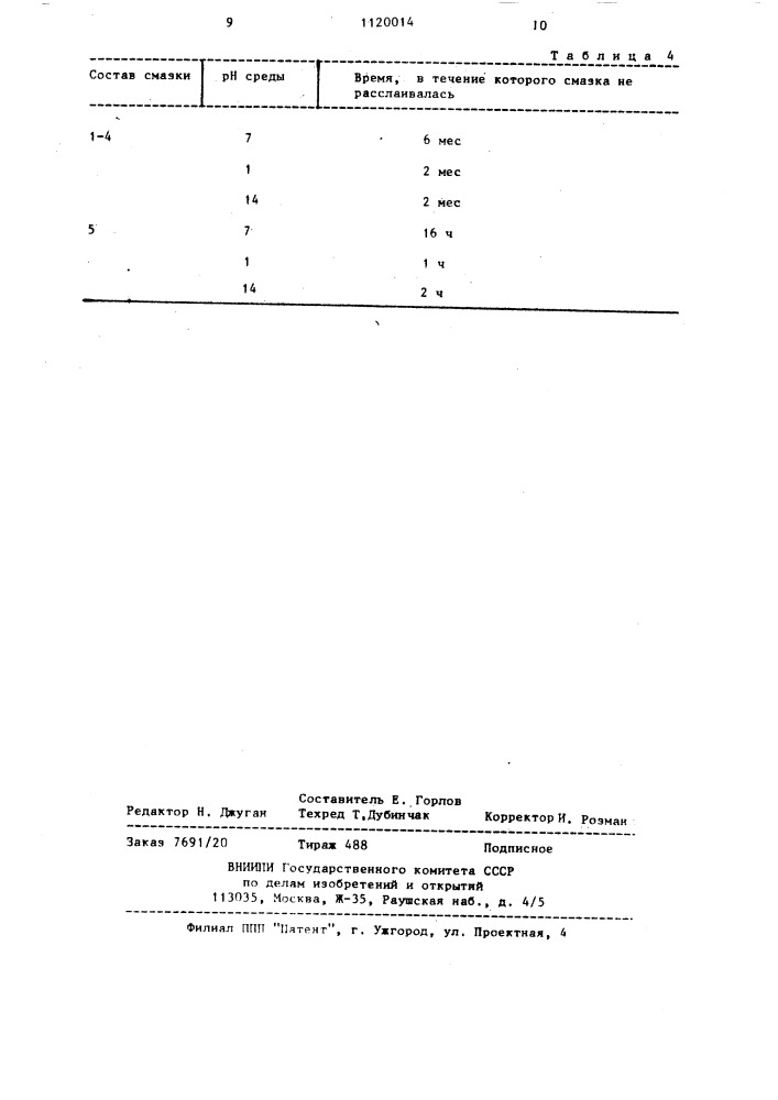 Смазка для бурового инструмента (патент 1120014)