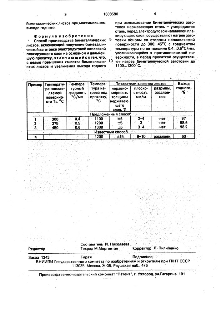 Способ производства биметаллических листов (патент 1808580)