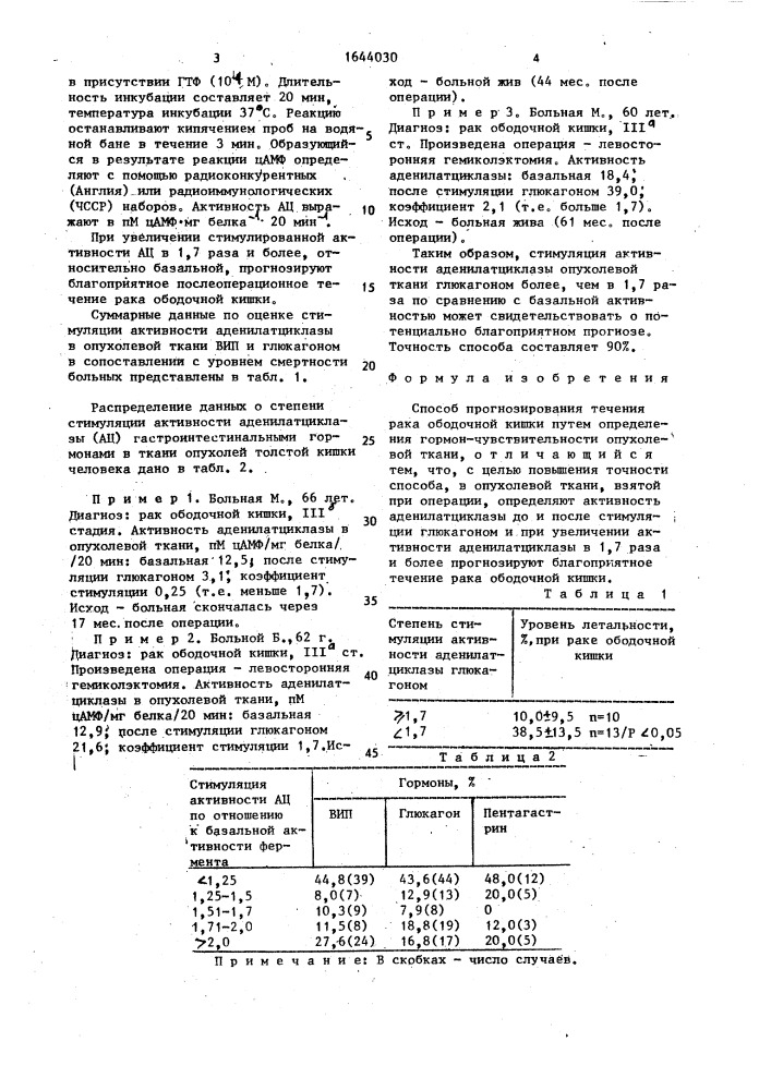 Способ прогнозирования течения рака ободочной кишки (патент 1644030)